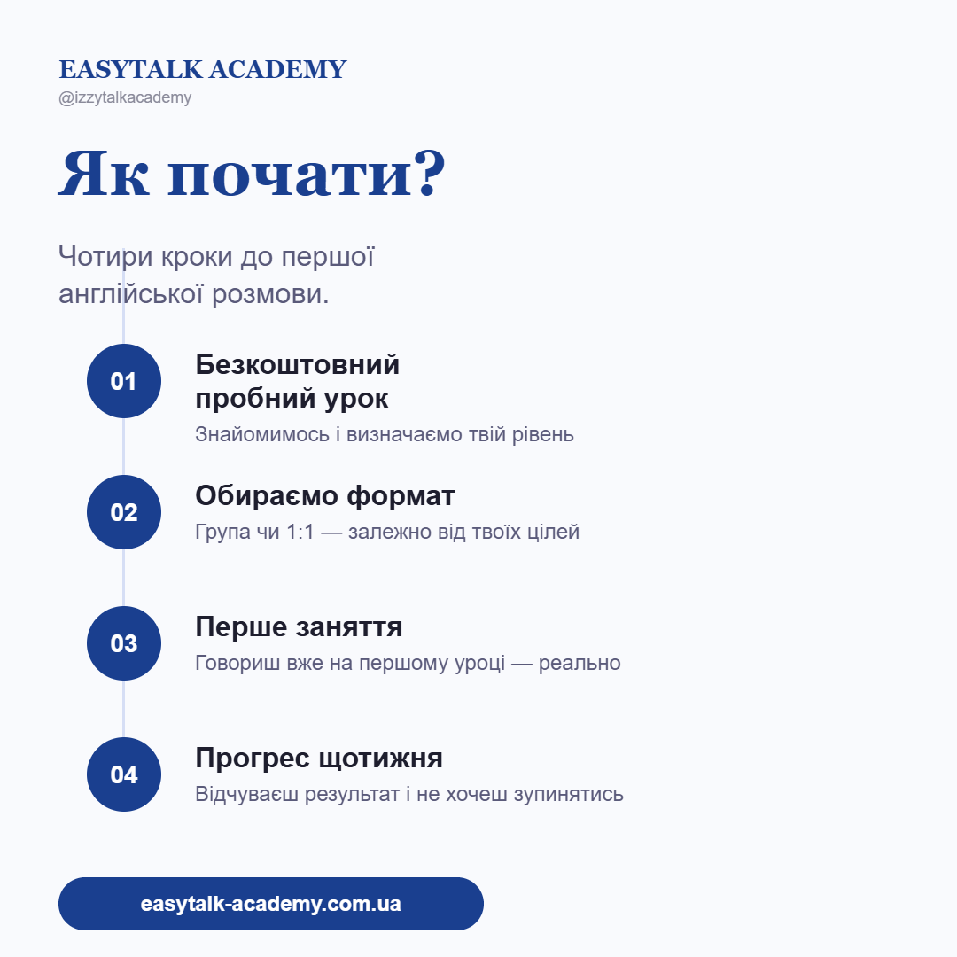 Запрошення на пробне заняття